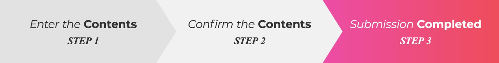 Step 3. Submission Completed