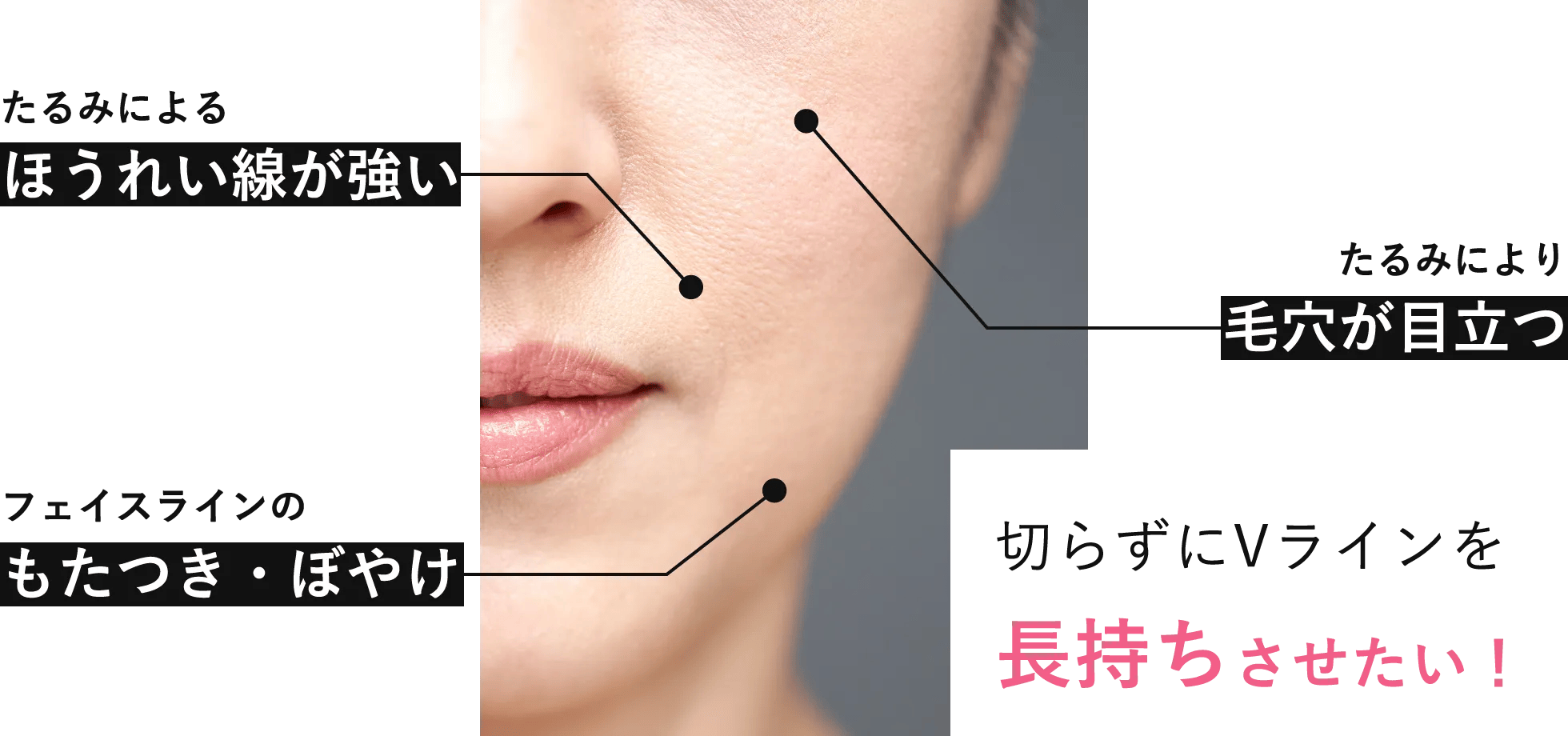 こんなお悩み改善に究極にアプローチ