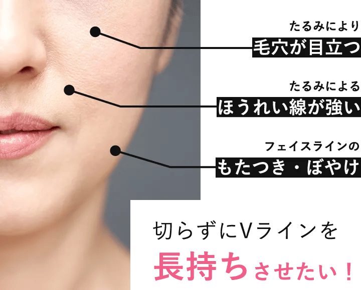 こんなお悩み改善に究極にアプローチ