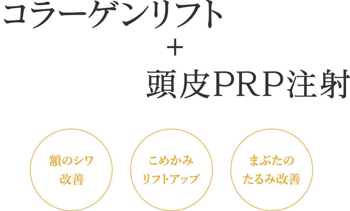 コラーゲンリフト+頭皮PRP注射