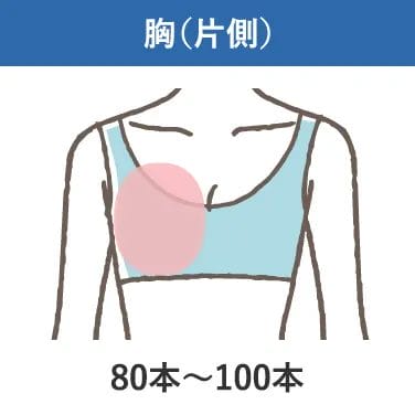 胸(片側)