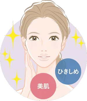 ひきしめ/美肌