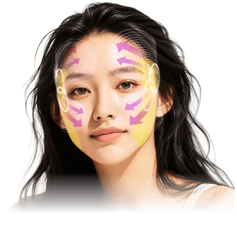 「さざ波」現象による、お顔全体への美肌波及効果