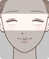 常に同じ状態