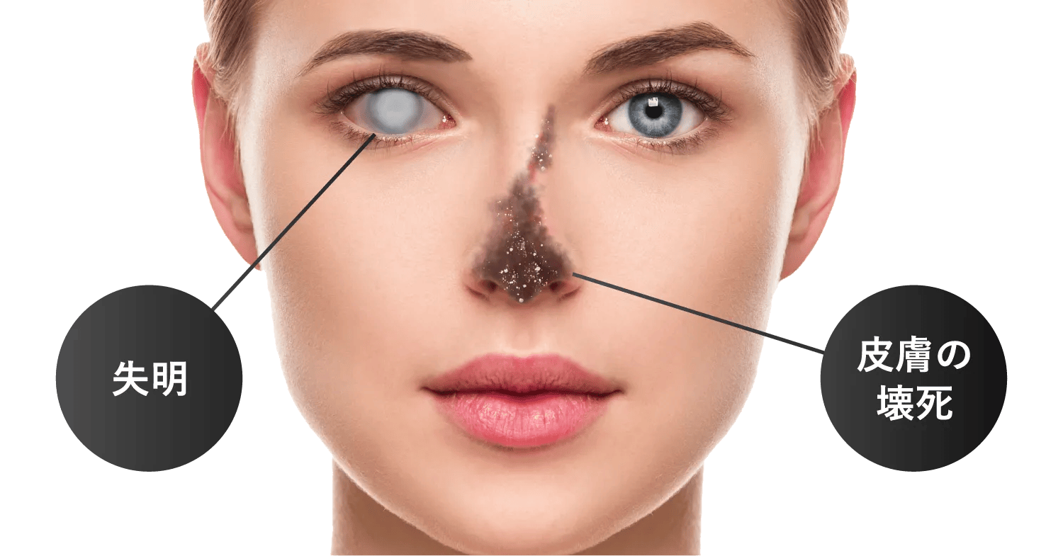 失明　皮膚の壊死